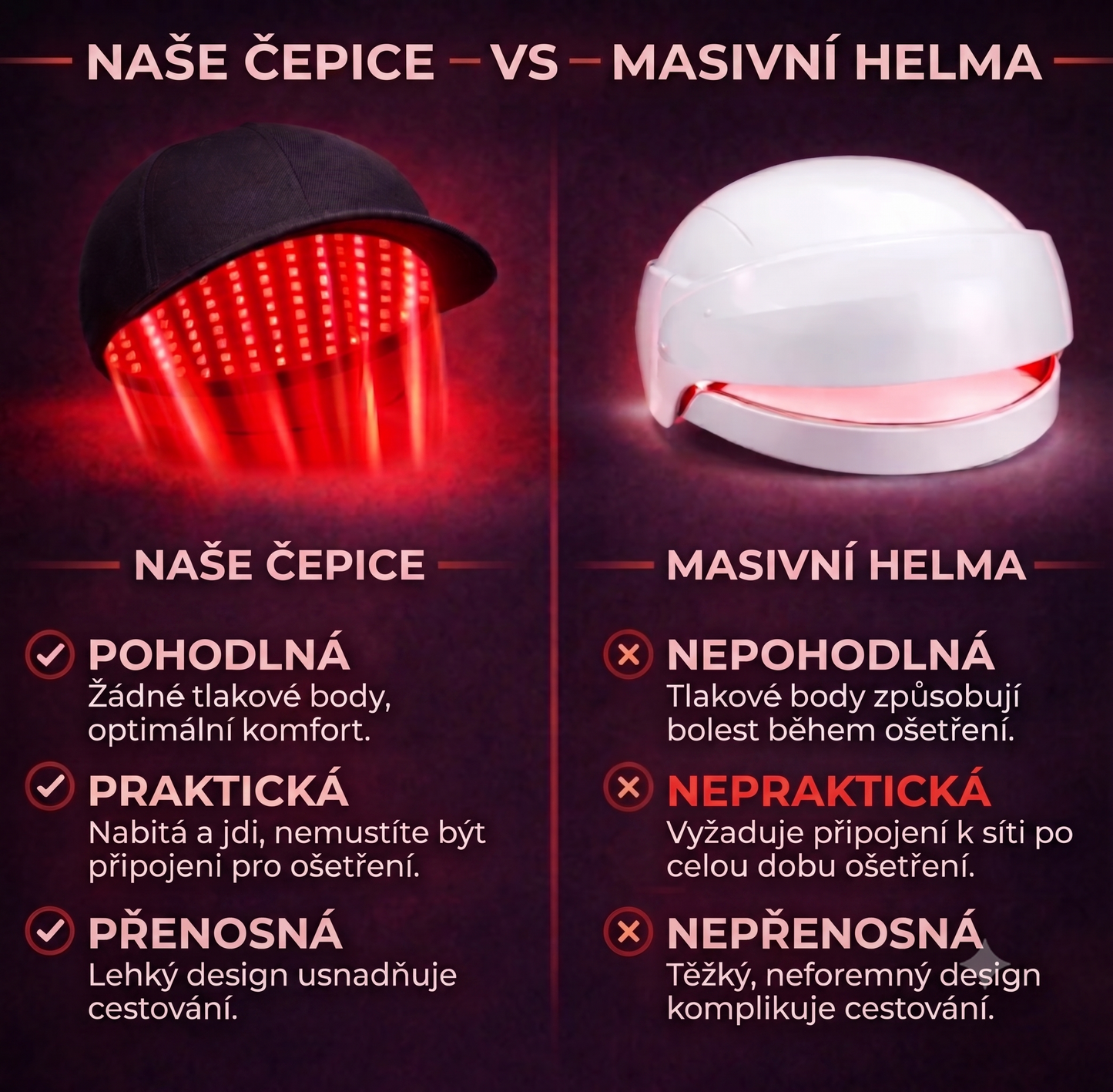 DermaHat™ -  Čepice pro obnovu růstu vlasů